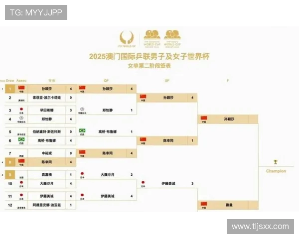 2026年美加墨世界杯赛程安排及参赛队伍分析全面解读